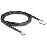 DeLOCK 88036, Kabel Sort