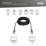 Digitus HDMI AOC hybrid fiberoptisk kabel, UHD 4K Sort