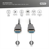 Digitus HDMI AOC hybrid fiberoptisk kabel, UHD 4K Sort