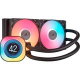 Corsair iCUE LINK TITAN 240 RX LCD RGB, Vandkøling Sort
