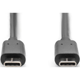 Digitus USB 2.0 tilslutningskabel USB-C > USB-C Sort