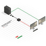 Lindy DisplayPort 1.2 til HDMI 18G konverter, Adapter Sort