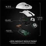 Logitech Pro X Superlight mus Højre hånd RF trådløst 25600 dpi, Gaming mus Hvid, Højre hånd, RF trådløst, 25600 dpi, 1 ms, Hvid