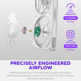 NZXT F360 RGB, Sag fan Hvid