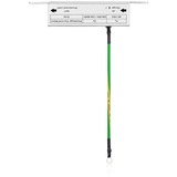 Zyxel SURGEPRO-GE-ZZ0101F, Overspænding beskyttelse 