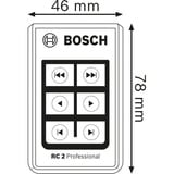 Bosch RC 2, Fjernbetjeningen Turkis