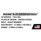 COBI Boeing B-29 Superfortress, Bygge legetøj 