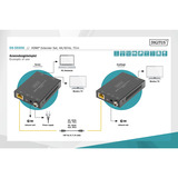 Digitus DS-55506, HDMI-udvidelse forlænger Sort