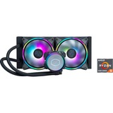 AMD PC upgrade kit