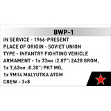 COBI BWP-1, Bygge legetøj 