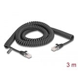 DeLOCK 87994, Kabel Sort