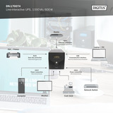 Digitus Line-interaktiv UPS, 1000 VA/600 Watt Sort