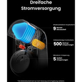 SwitchBot Ultra Vision Bundle, Sæt Sølv