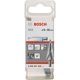 Bosch HSS-trinbor, Ø 6mm - Ø 30mm, Boremaskine 