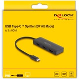 DeLOCK HDMI splitter Sort