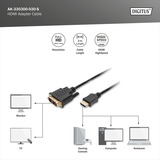 Digitus Adapterkabel HDMI > DVI-D Sort