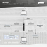 Digitus DN-170093 OnLine, UPS Sort