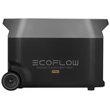 EcoFlow Batteri 