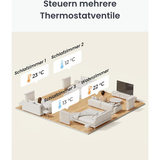 SwitchBot Radiatortermostat Combo, Varme kontrol 