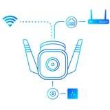 TP-Link TC65, Overvågningskamera Hvid/Sort