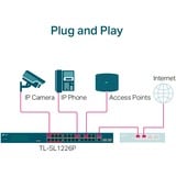 TP-Link TL-SL1226P, Switch Sort