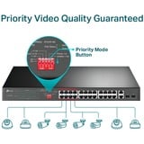 TP-Link TL-SL1226P, Switch Sort