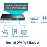TP-Link TL-SL1226P netværksswitch Ikke administreret Gigabit Ethernet (10/100/1000) Strøm over Ethernet (PoE) 1U Grå Sort, Ikke administreret, Gigabit Ethernet (10/100/1000), Strøm over Ethernet (PoE), Stativ-montering, 1U