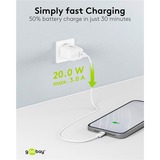goobay USB-C hurtigoplader, PD, GaN, 20 watt Hvid