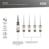 Digitus 40G QSFP+ til 4XSFP+ Direct Attach kabel 3m 
