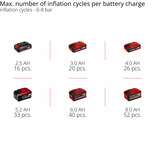 EINHELL Power X-Change Akku-Kompressor TE-AC 18/75 Li OF-Solo, 18Volt Sort/Rød