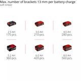 EINHELL Power X-Change Akku-Kompressor TE-AC 18/75 Li OF-Solo, 18Volt Sort/Rød