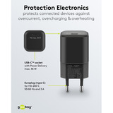 goobay 45 W USB-C PD GaN Nano hurtigoplader Sort