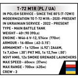 COBI T-72M1R (PL/UA), Bygge legetøj 