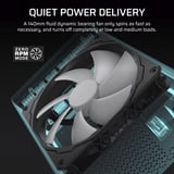 Corsair HX1500i (2025) Renoveret, PC strømforsyning Sort