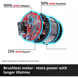 EINHELL Professionel batteridrevet borehammer TP-HD 18/26 D Li BL - Solo, 18 Volt Sort/Rød