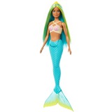 Mattel HRR03, Dukke Turkis