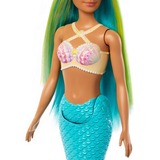 Mattel HRR03, Dukke Turkis