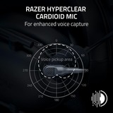 Razer Blackshark V2 X für Playstation, Gaming headset Sort