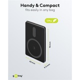 goobay 70182, Power Bank Sort