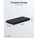 goobay HDMI Splitter 1 til 2 (4K @ 60Hz) Sort