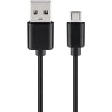 goobay HDMI Splitter 1 til 2 (4K @ 60Hz) Sort