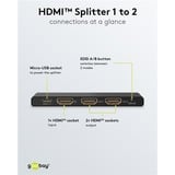 goobay HDMI Splitter 1 til 2 (4K @ 60Hz) Sort