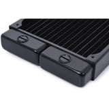 Alphacool Radiator Sort