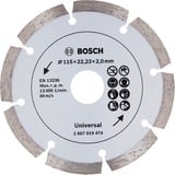 Bosch 2 607 019 474 tilbehør vinkelsliber, Skæreskive 11,5 cm, 1,7 mm, 1 stk