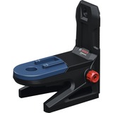 Bosch RM 20, Mount Sort