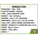 COBI Renault R35 - Valentine IX - Panzer I, Bygge legetøj 