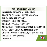 COBI Renault R35 - Valentine IX - Panzer I, Bygge legetøj 