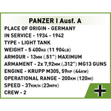COBI Renault R35 - Valentine IX - Panzer I, Bygge legetøj 