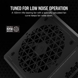 Corsair RM850e 80 Plus Gold Renoveret, PC strømforsyning Sort