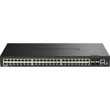 D-Link DGS-1530-52/E, Switch Sort